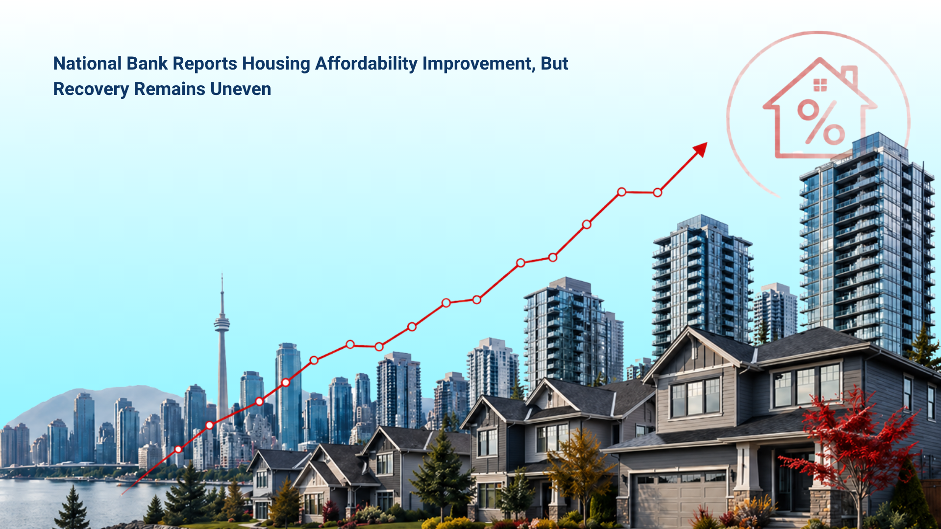 National Bank Reports Housing Affordability Improvement, But Recovery Remains Uneven